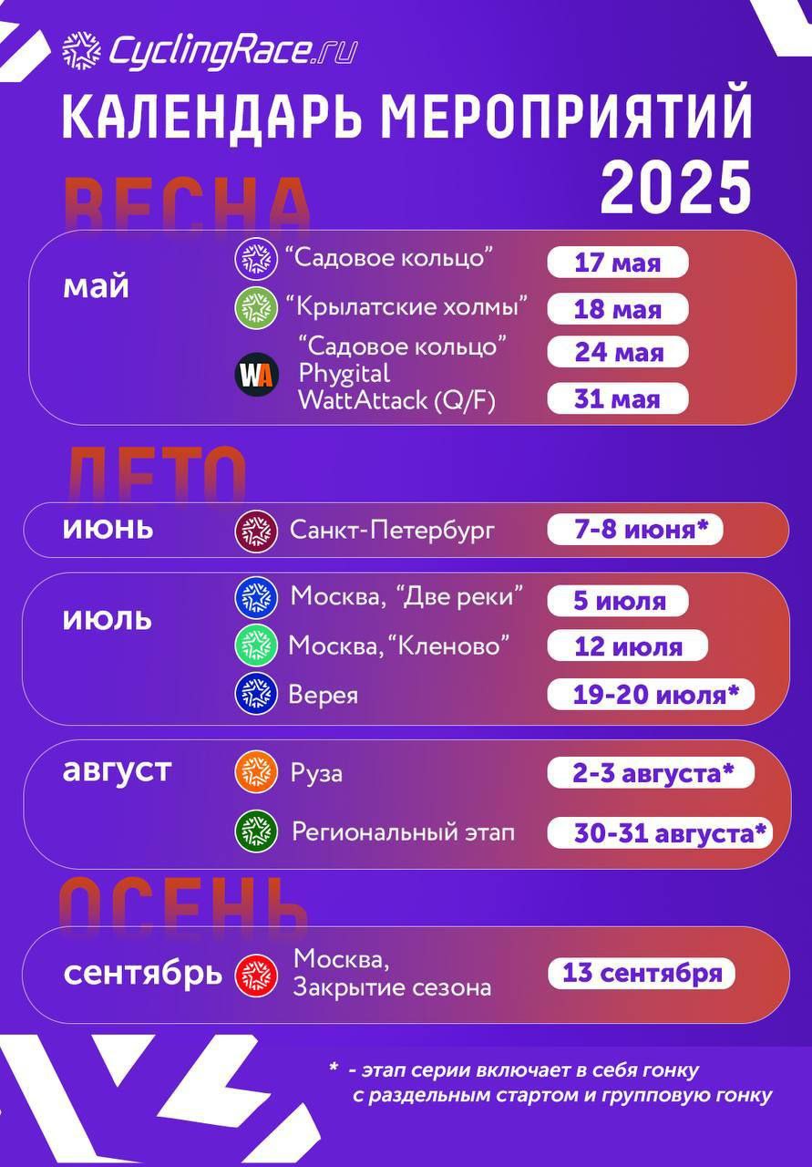 Открытие регистрации!