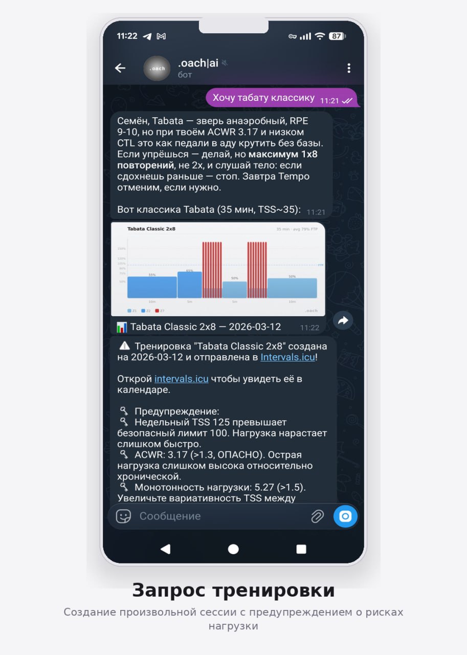 AI тренер по велоспорту